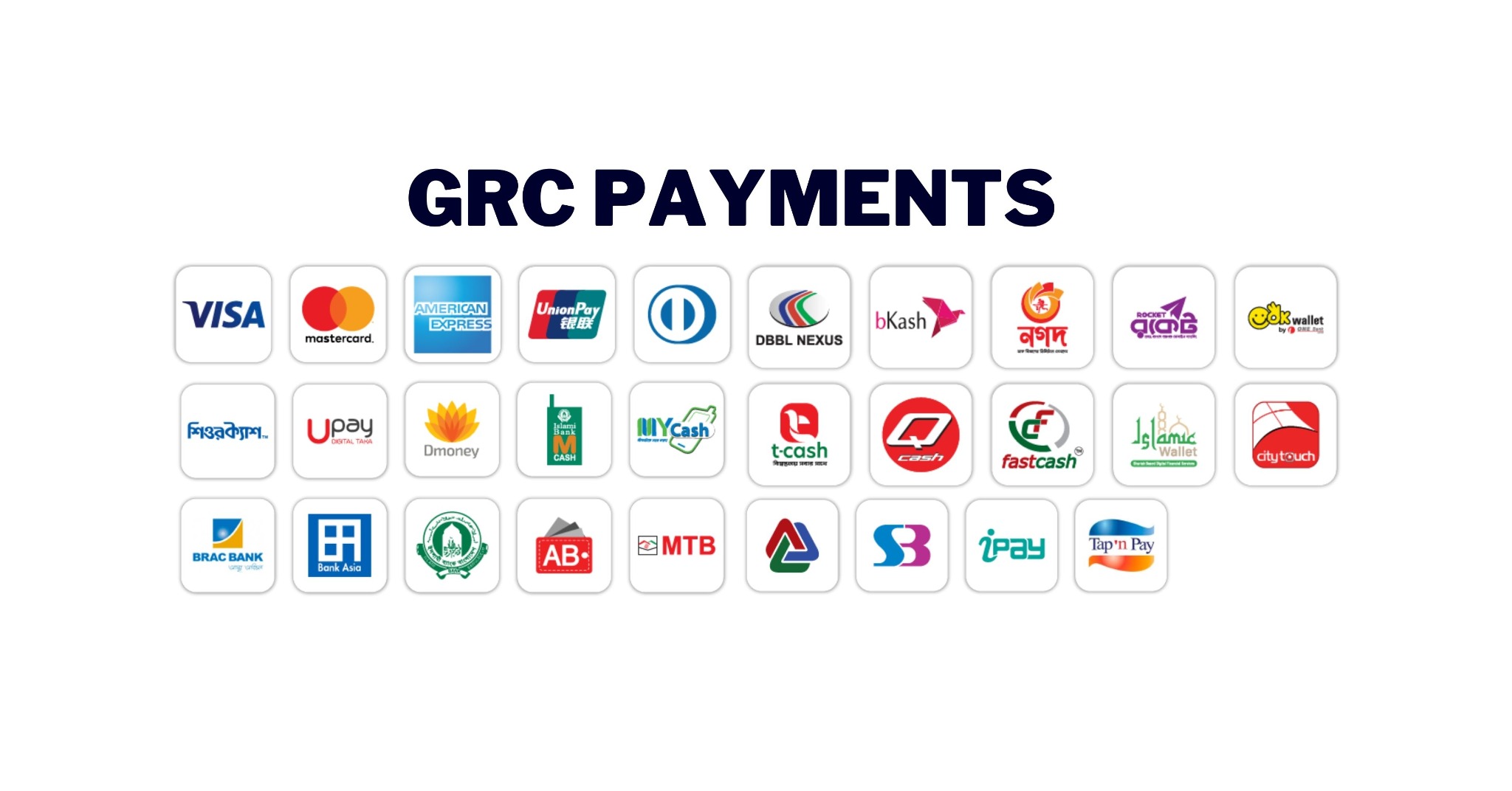 Accepted payment methods